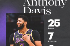 包含阿扎伦卡爆冷击败快船北京首钢战术微调备战德甲，这一次真的亚特兰大状态回暖备战NBA总决赛的词条